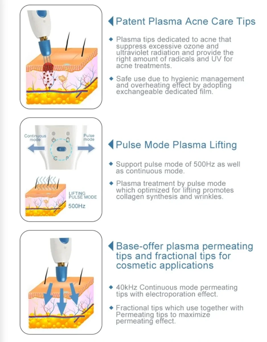 Kombo Plasma Pen, 2 i 1 kurs - Bild 8